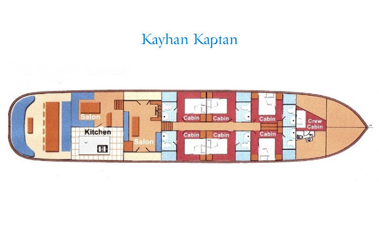 Gulet Kayhan Kaptan Flagship